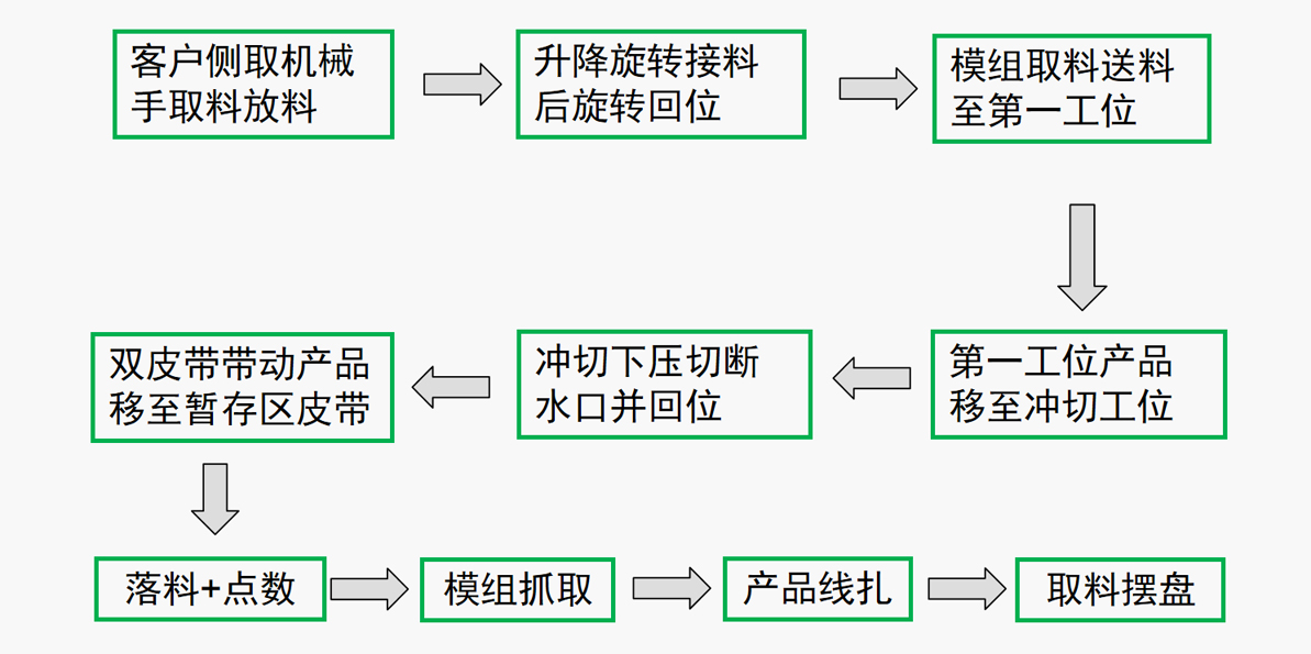 未標(biāo)題-4.jpg